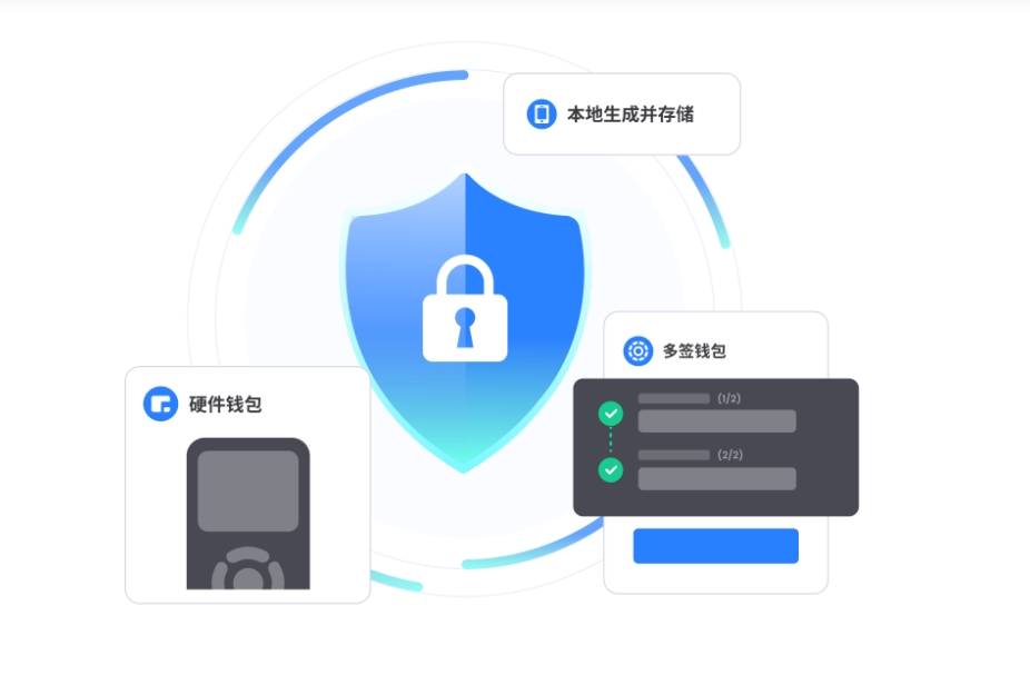 Wallet版本哪个好?2.5